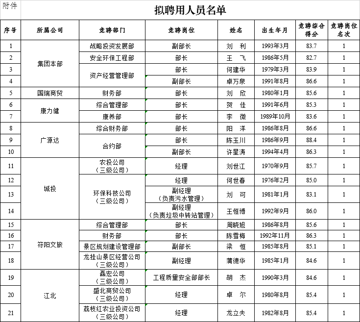 1微信圖片_20220124184120.png
