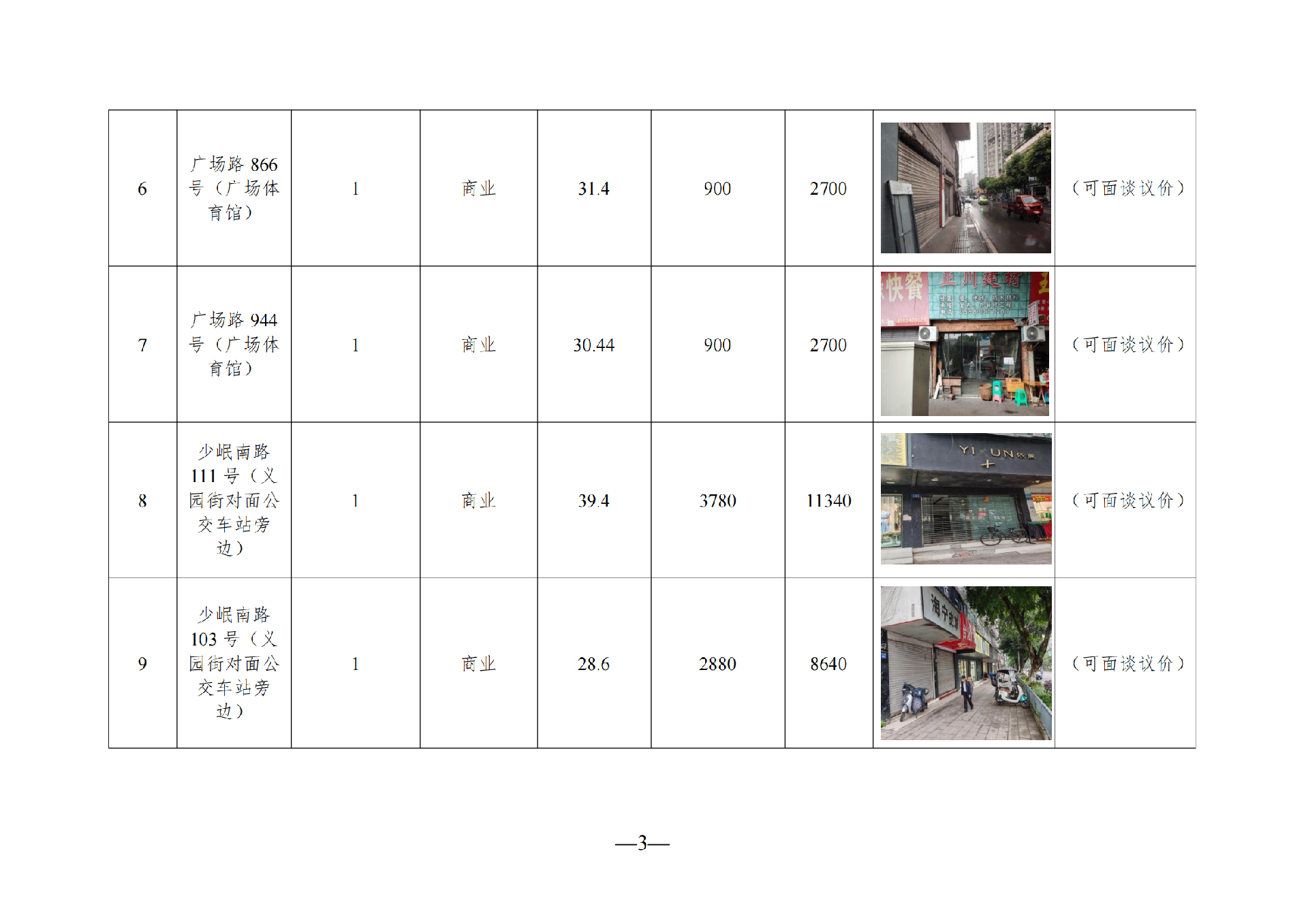 2025年6月閑置資產(chǎn)招租公告_02.png