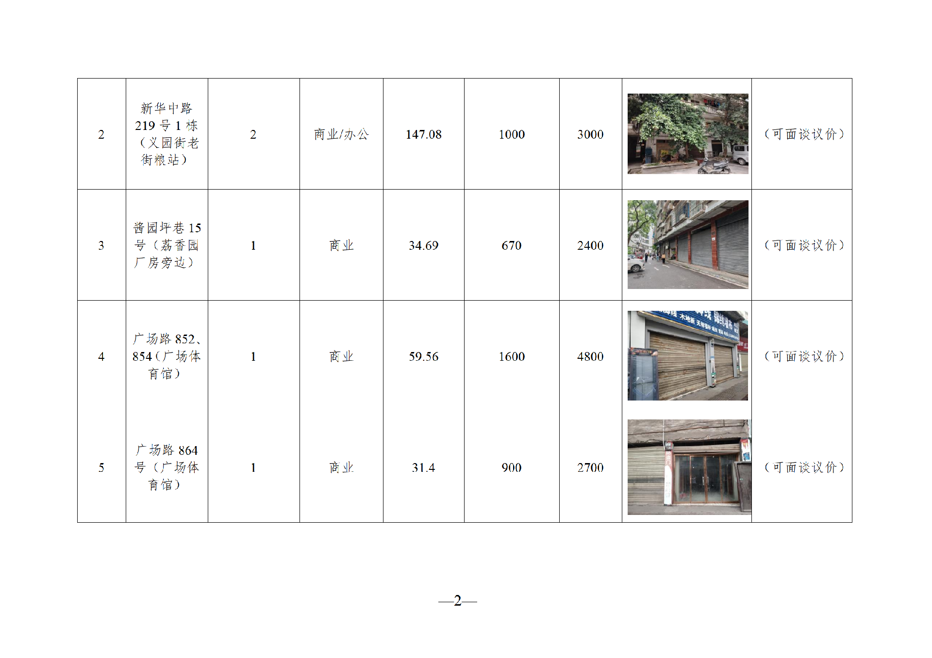2025年7月閑置資產(chǎn)招租公告_02.png