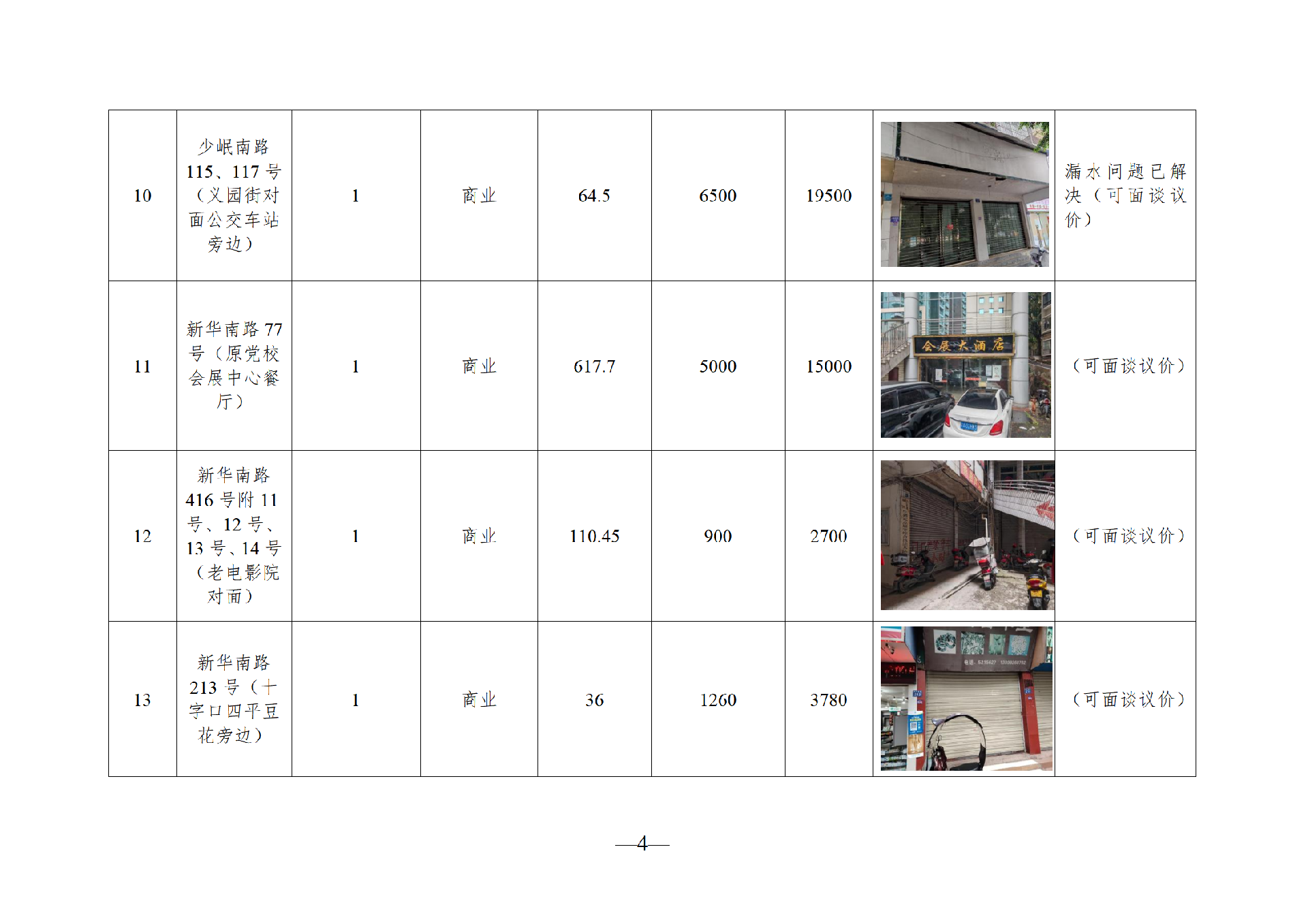 2025年7月閑置資產(chǎn)招租公告_04.png