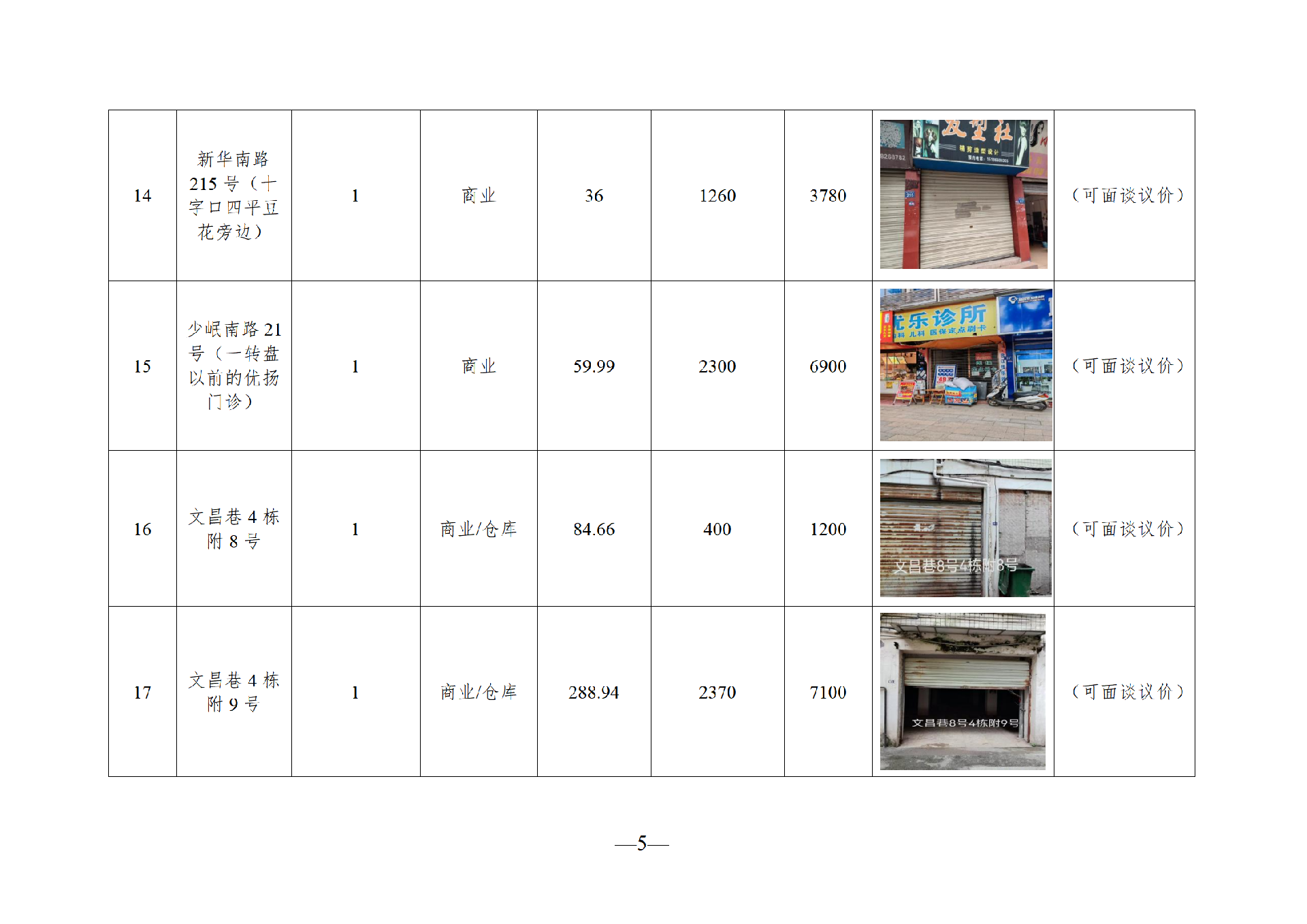 2025年7月閑置資產(chǎn)招租公告_05.png