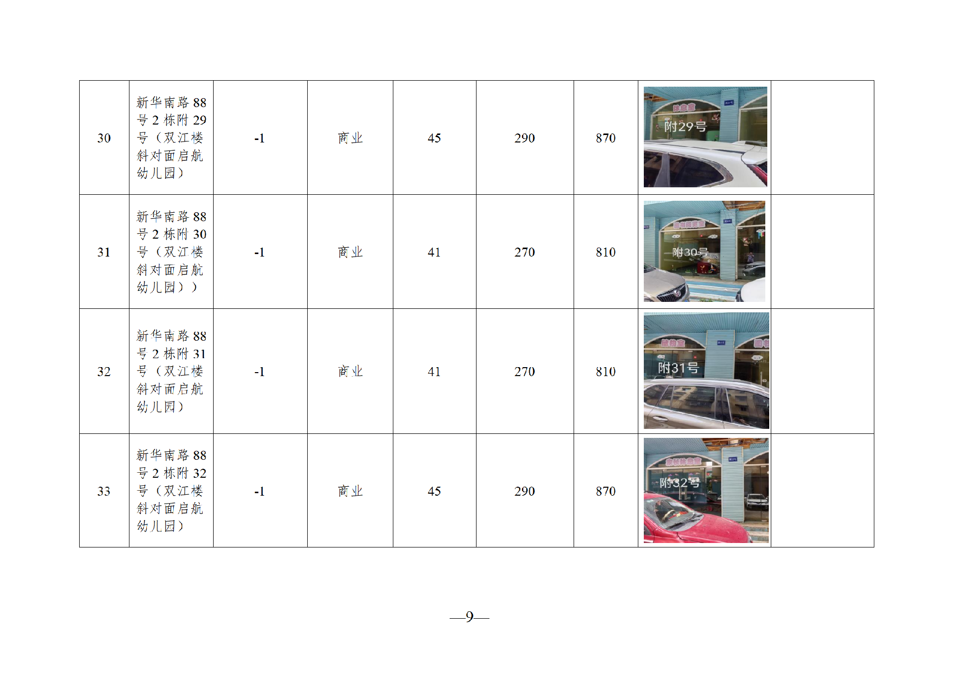 2025年7月閑置資產(chǎn)招租公告_09.png
