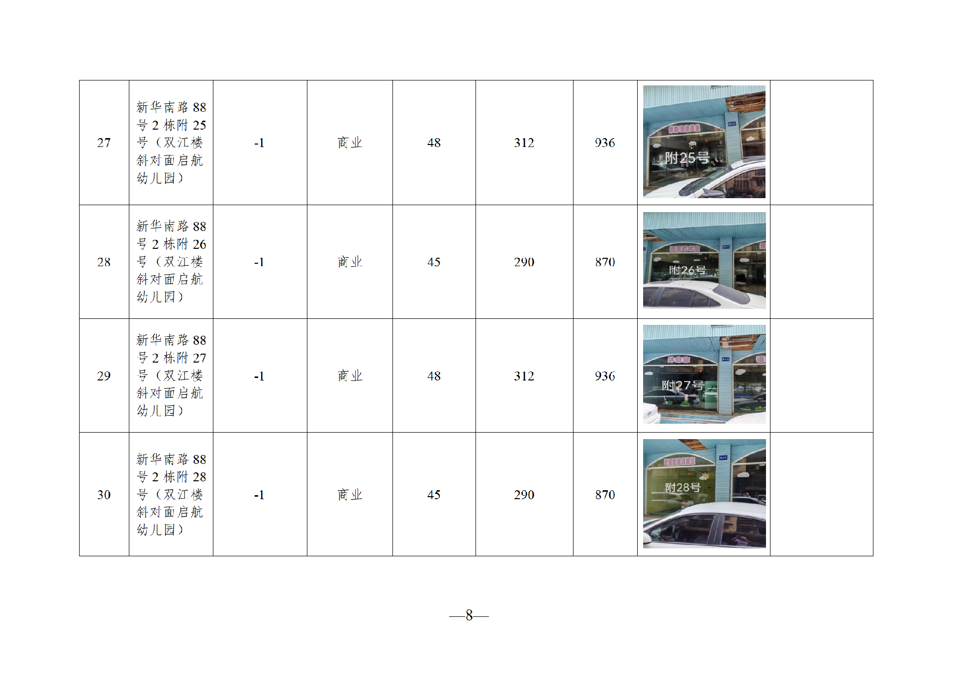 2025年8月閑置資產(chǎn)招租公告_08.png