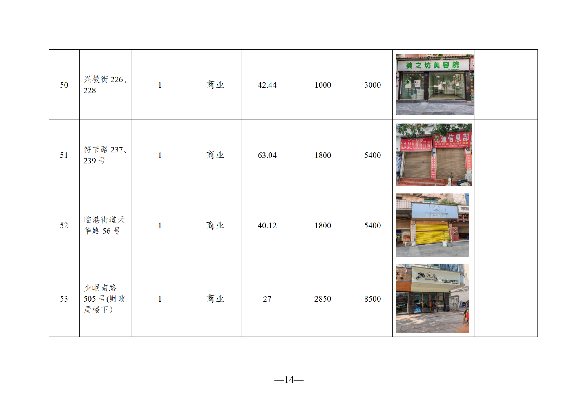 2025年8月閑置資產(chǎn)招租公告_14.png