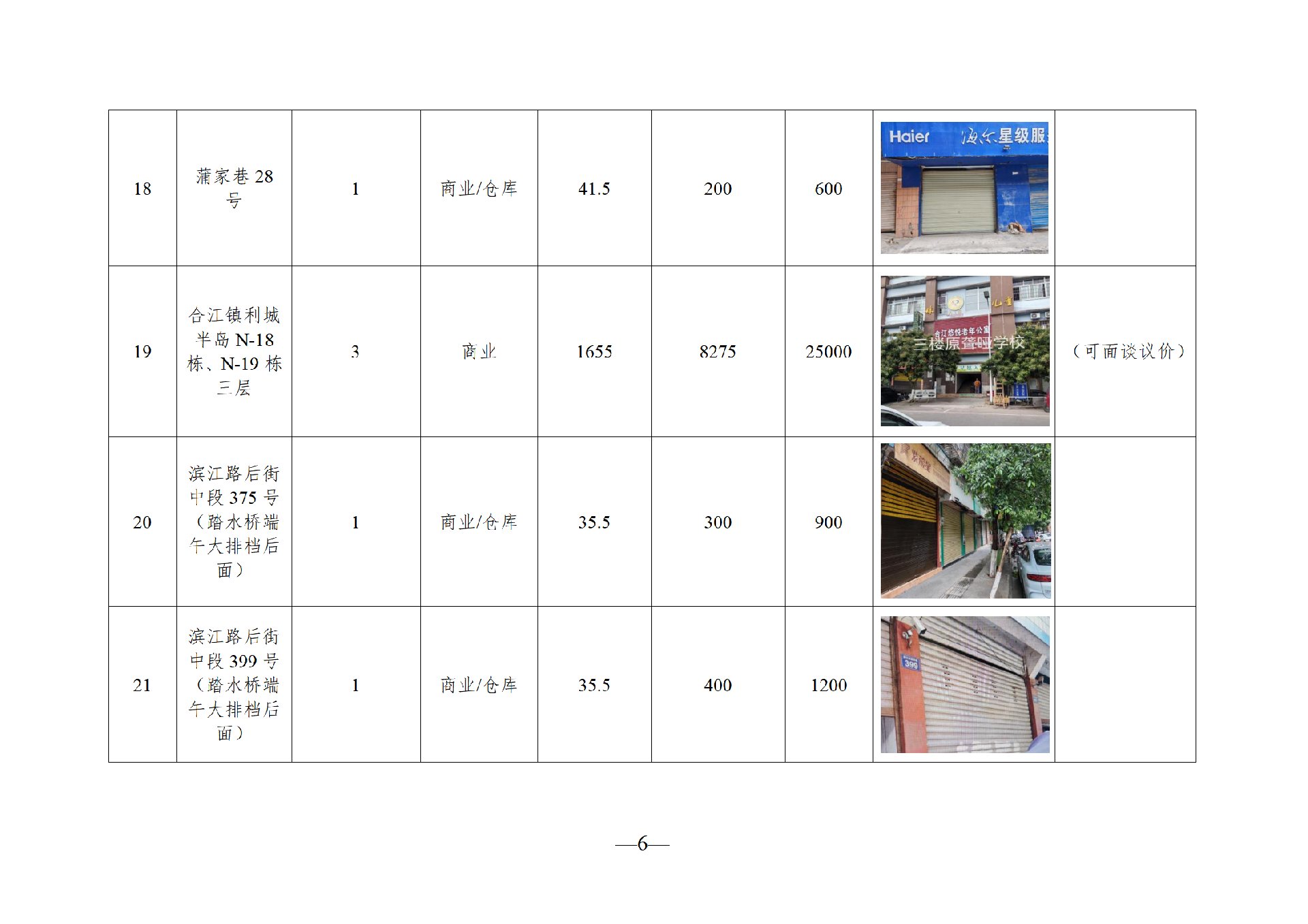 2025年9月閑置資產(chǎn)招租公告_06.png