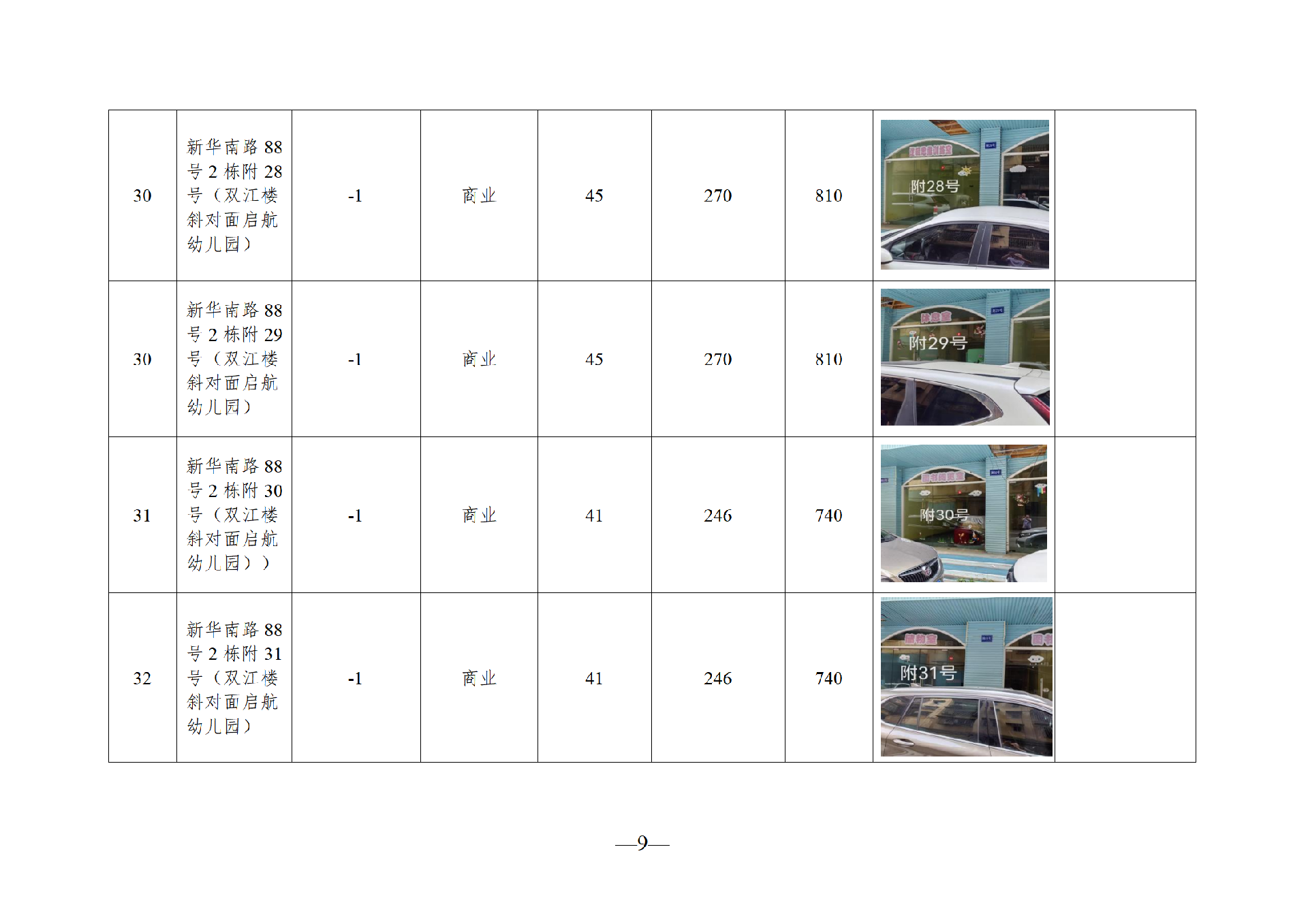 2025年9月閑置資產(chǎn)招租公告_09.png