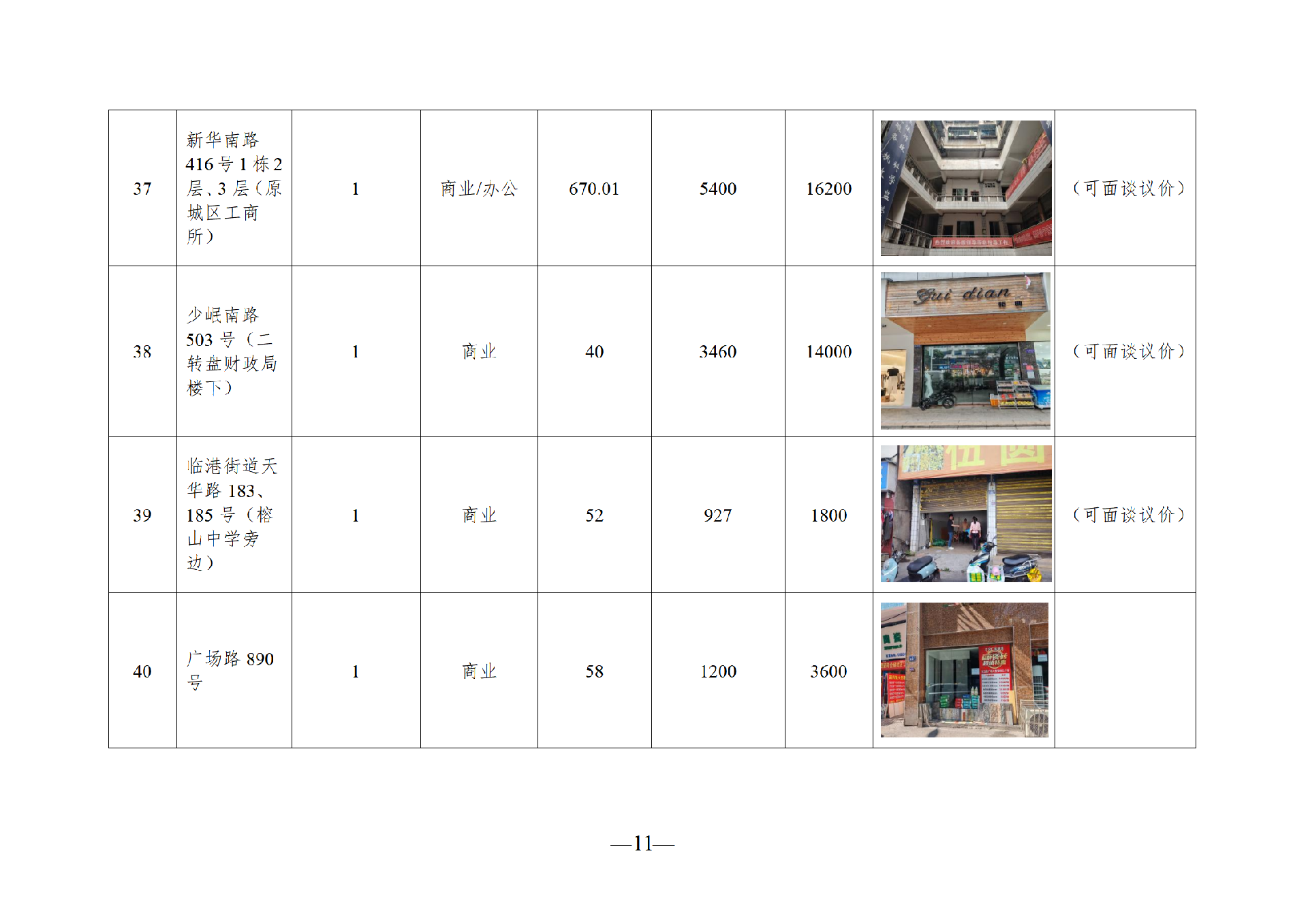 2025年9月閑置資產(chǎn)招租公告_11.png