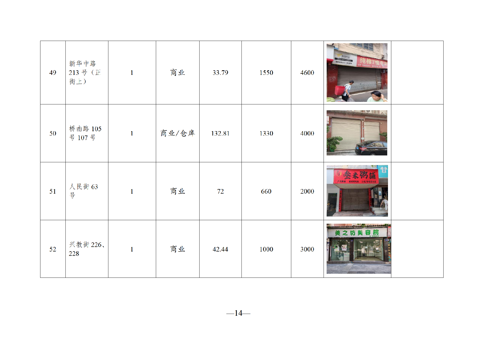 2025年9月閑置資產(chǎn)招租公告_14.png