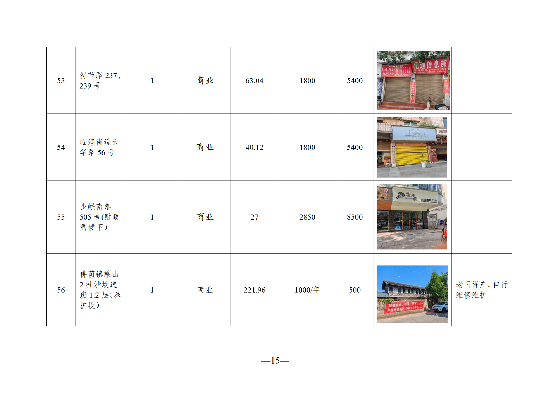 2025年9月閑置資產(chǎn)招租公告_15.png