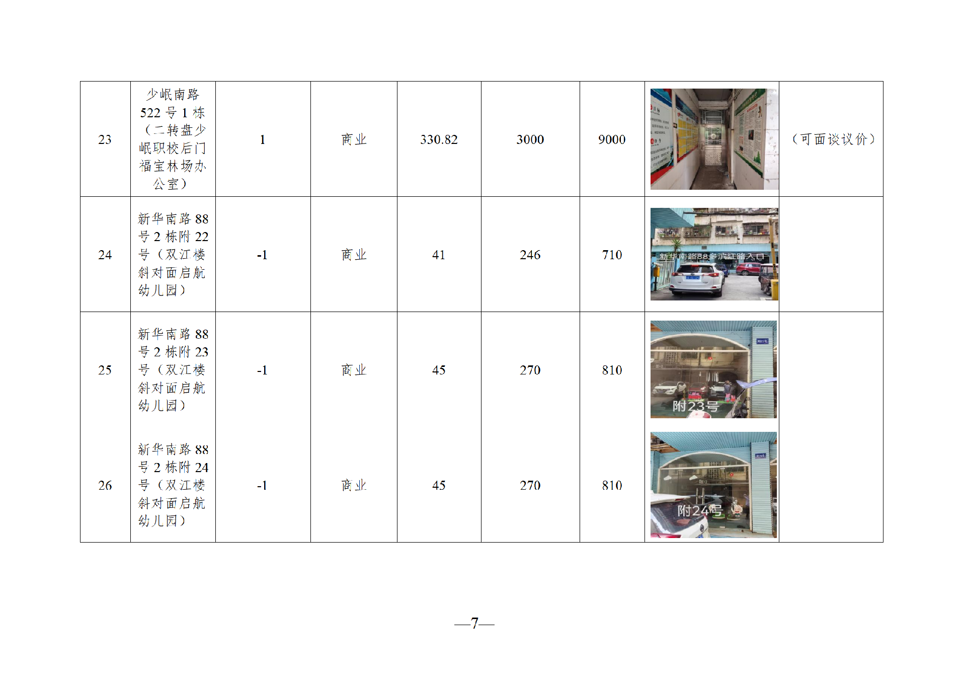 2025年10月閑置資產(chǎn)招租公告(10.21)_07.png