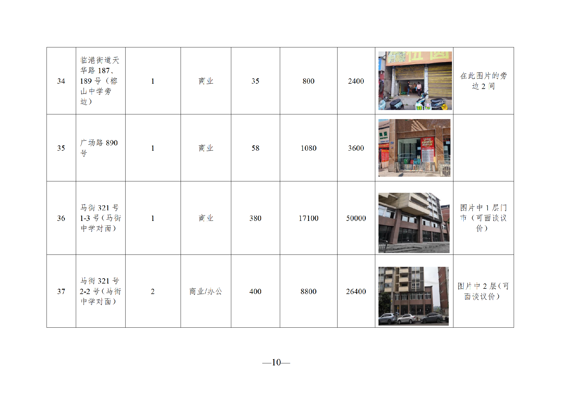 2025年10月閑置資產(chǎn)招租公告(10.21)_10.png