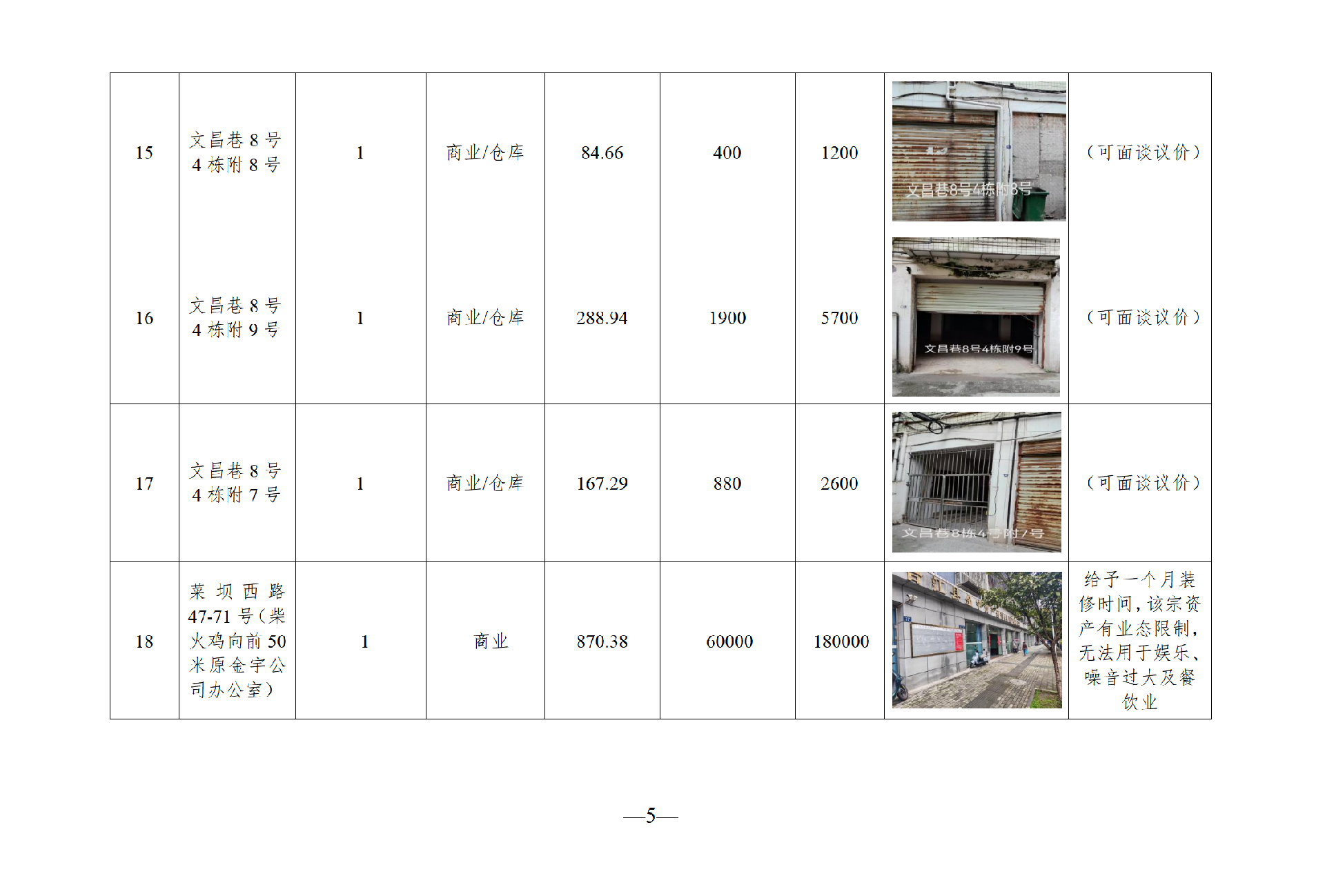 2025年10月閑置資產(chǎn)招租公告(10.21)_01.png