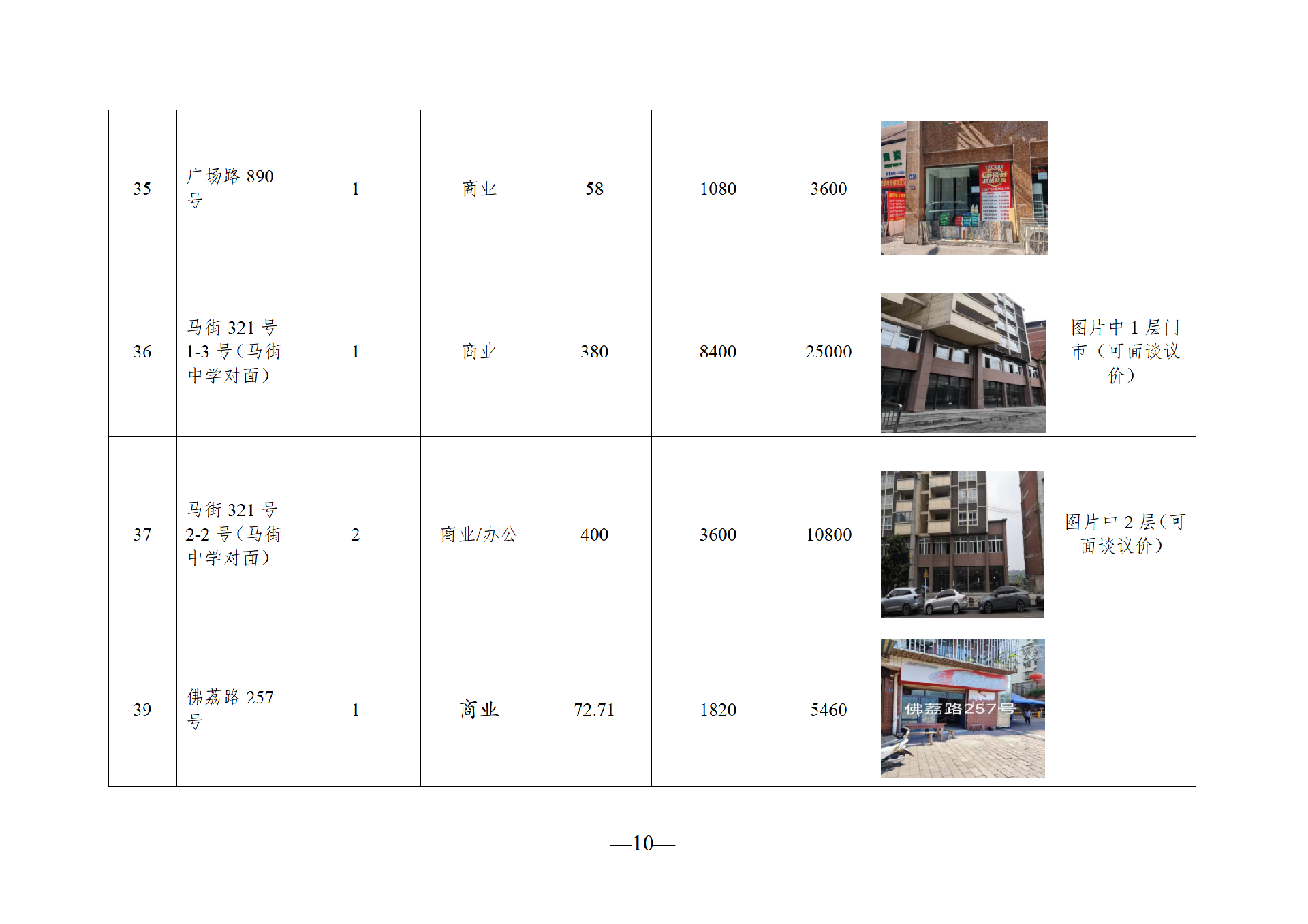 2026年1月閑置資產(chǎn)招租公告_10.png