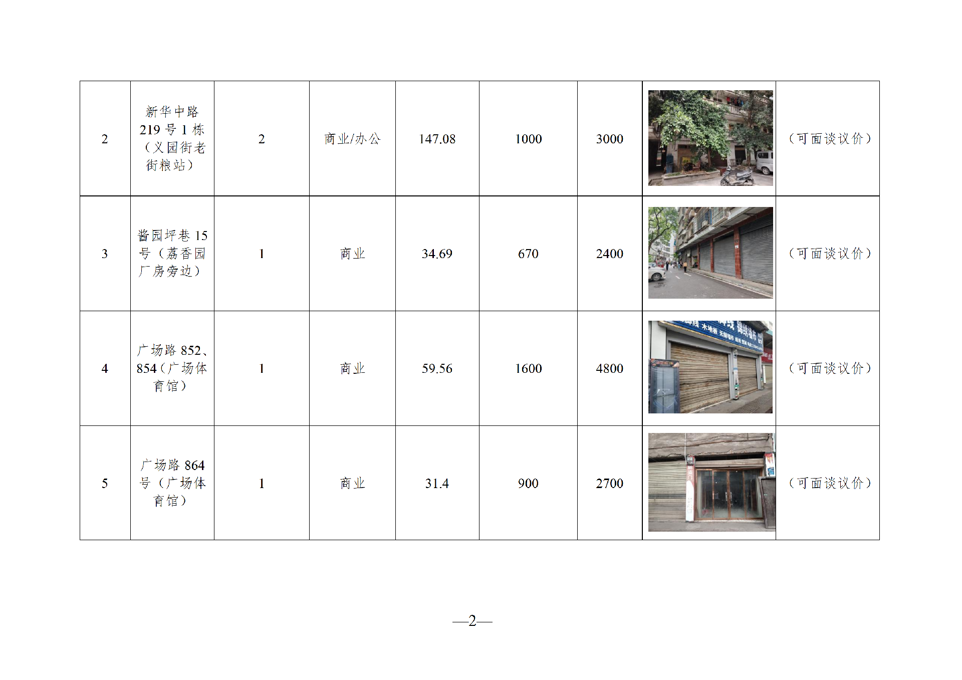 2026年3月閑置資產(chǎn)招租公告_02.png