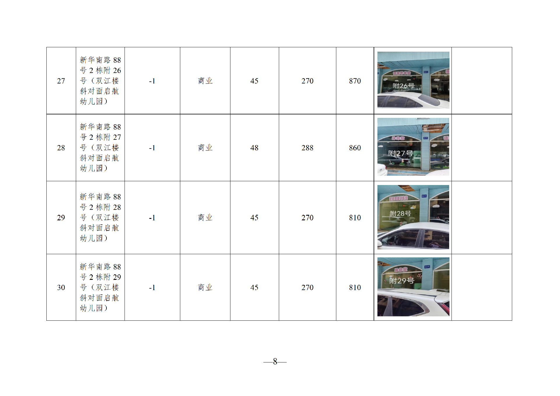 2026年3月閑置資產(chǎn)招租公告_08.png