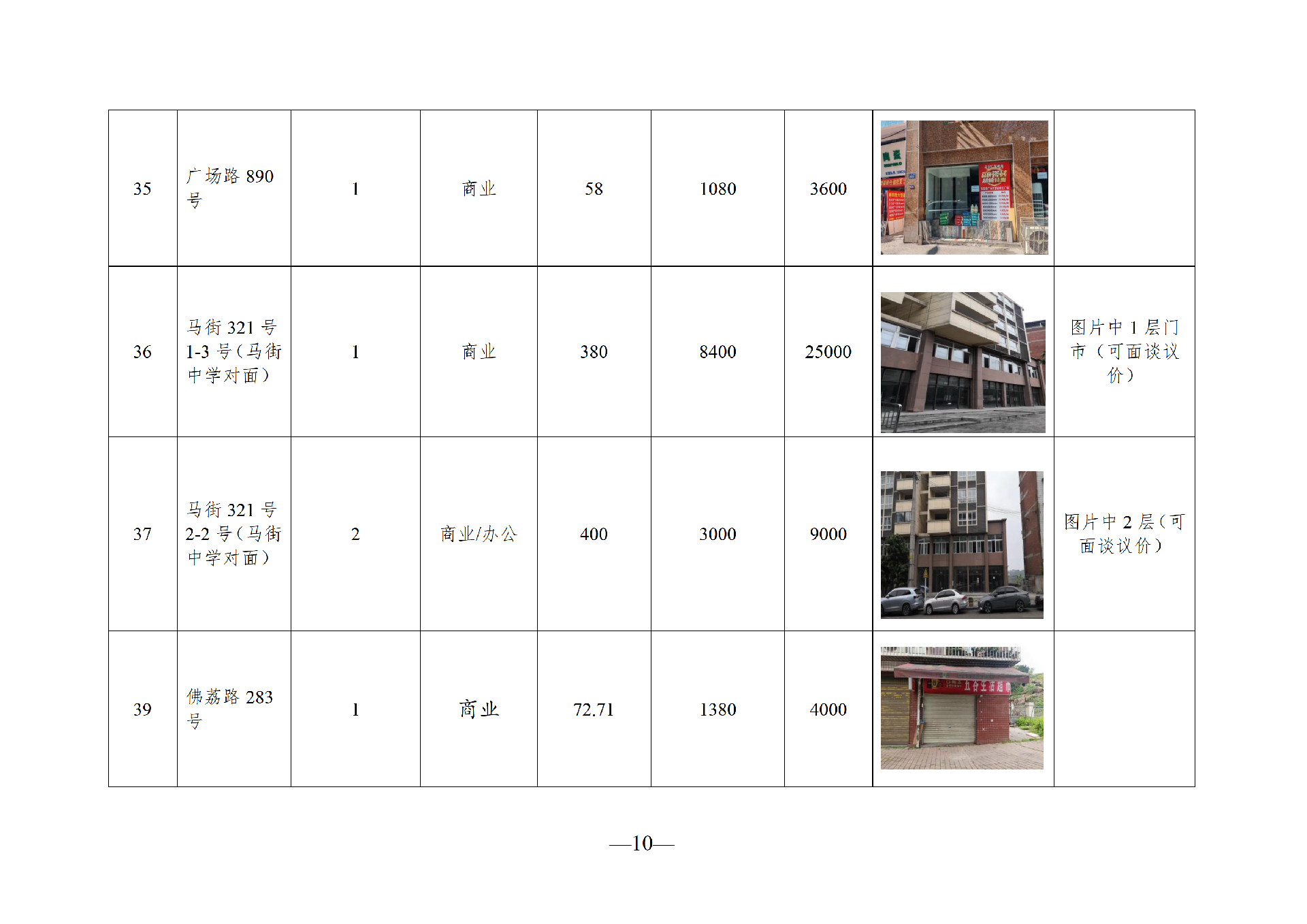 2026年3月閑置資產(chǎn)招租公告_10.png