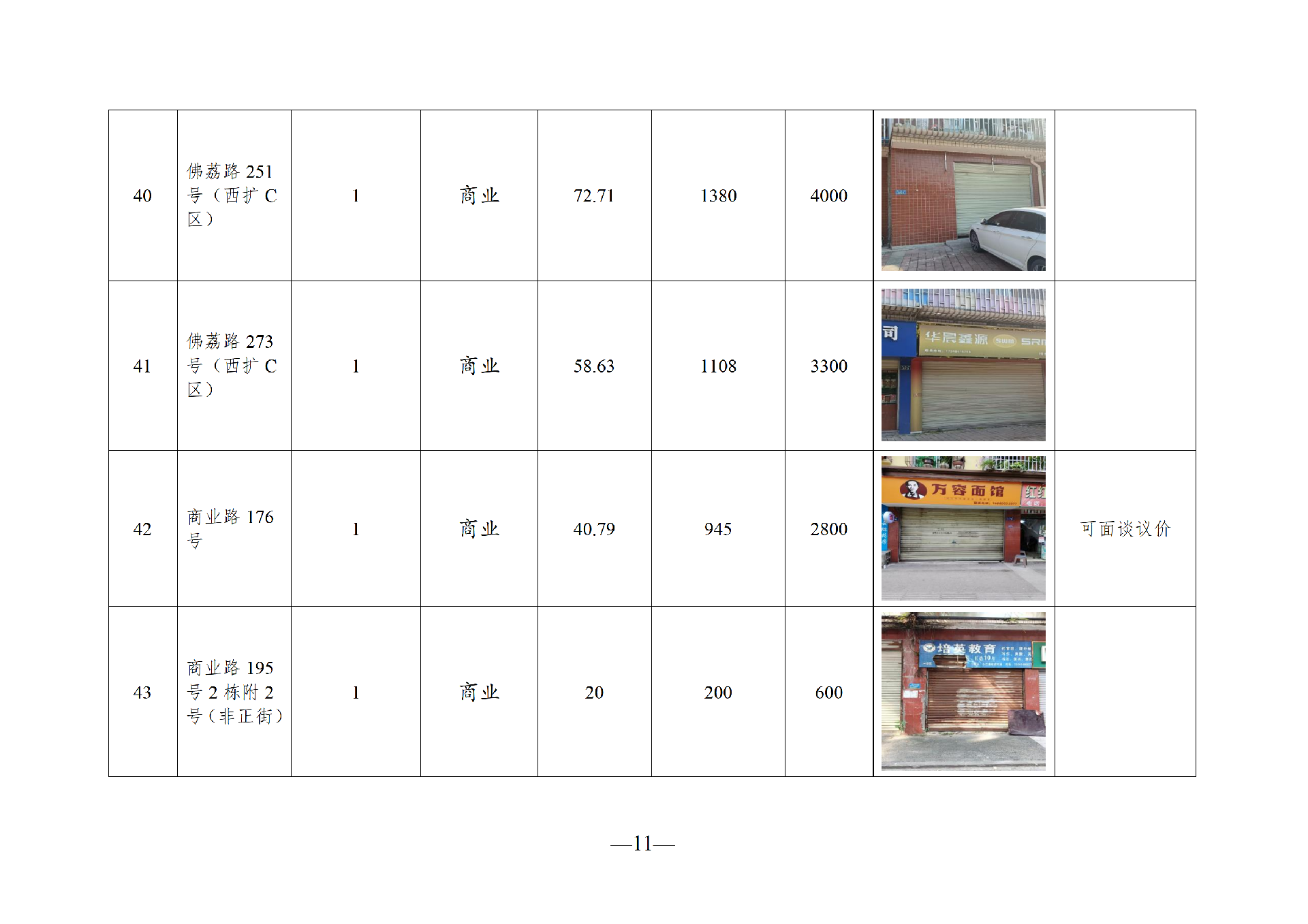 2026年3月閑置資產(chǎn)招租公告_11.png