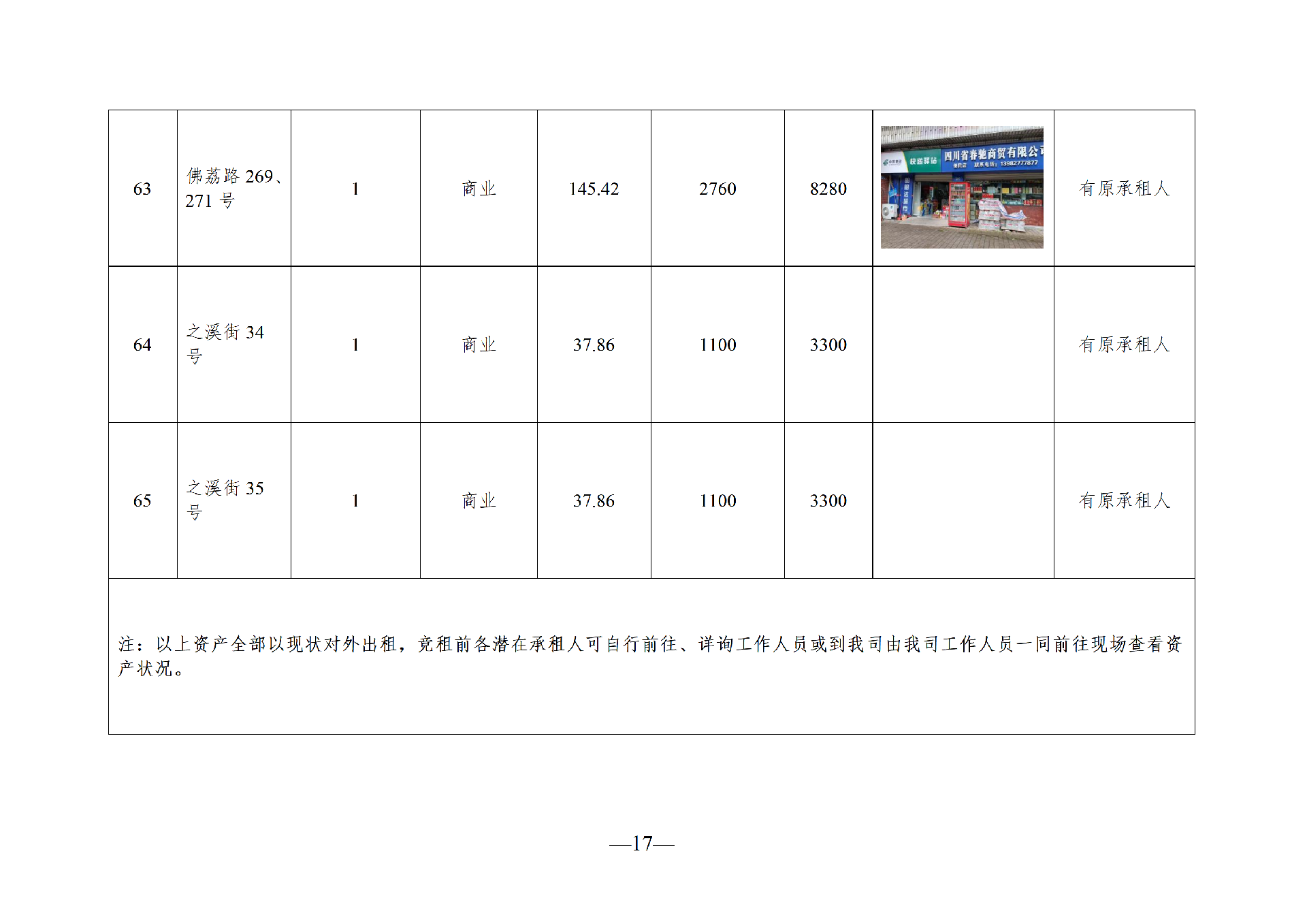 2026年3月閑置資產(chǎn)招租公告_17.png