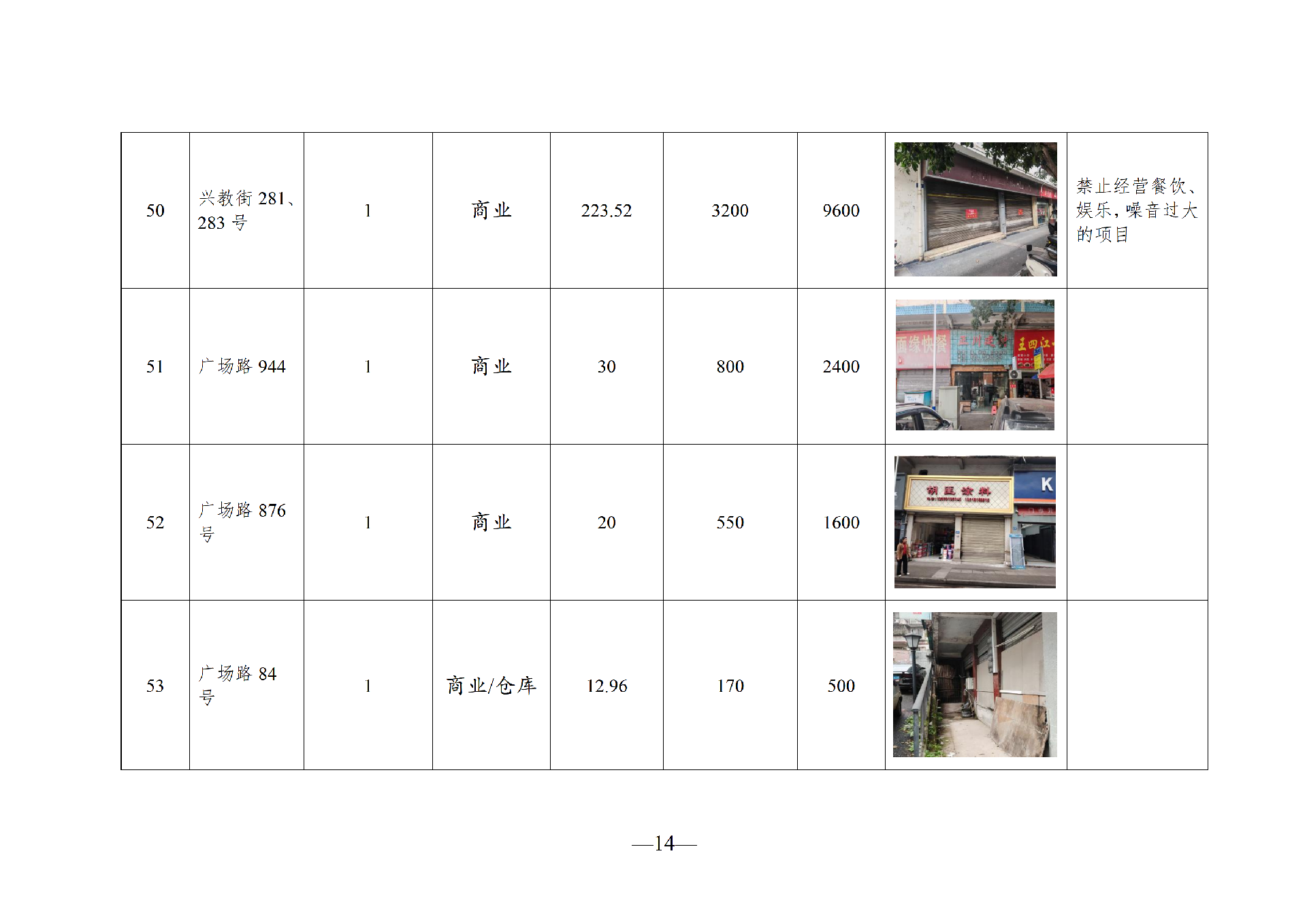 2026年4月閑置資產(chǎn)招租公告(擬定)_14.png