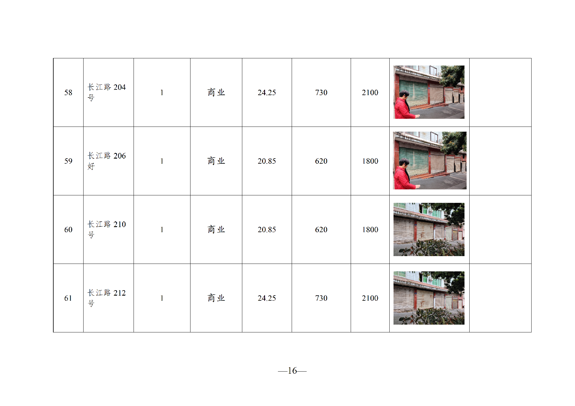 2026年4月閑置資產(chǎn)招租公告(擬定)_16.png