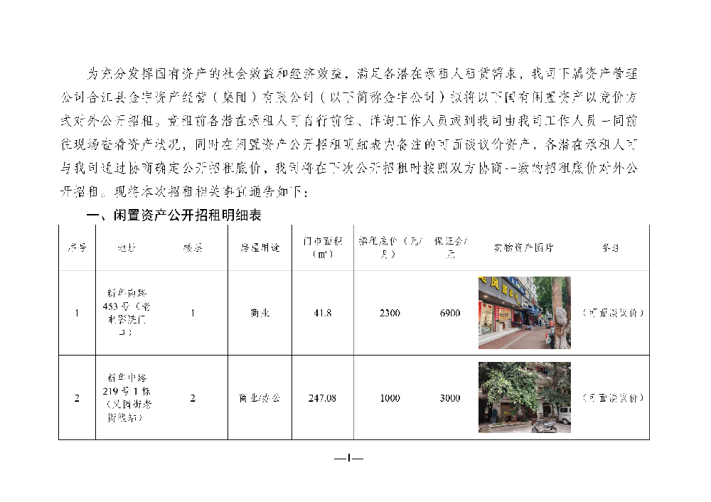 （以此件為準(zhǔn)）2026年5月閑置資產(chǎn)招租公告_01.png