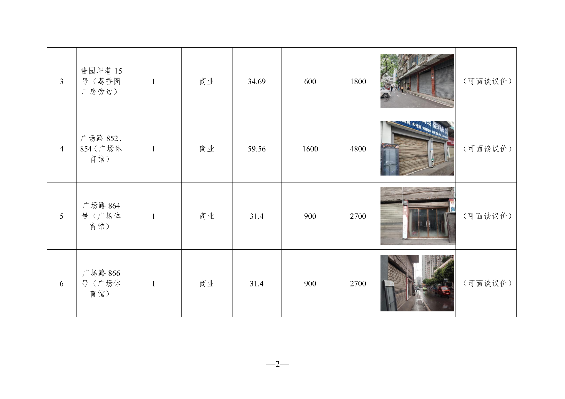 （以此件為準(zhǔn)）2026年5月閑置資產(chǎn)招租公告_02.png