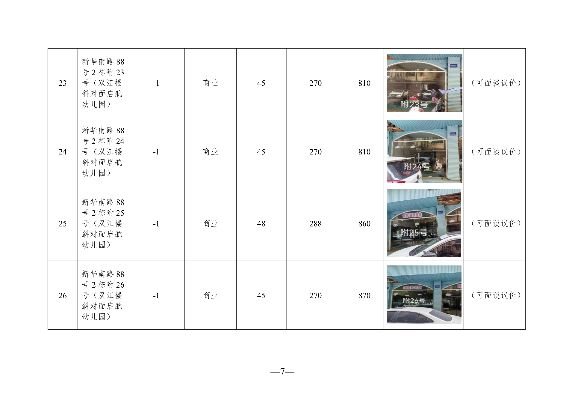 （以此件為準(zhǔn)）2026年5月閑置資產(chǎn)招租公告_07.png