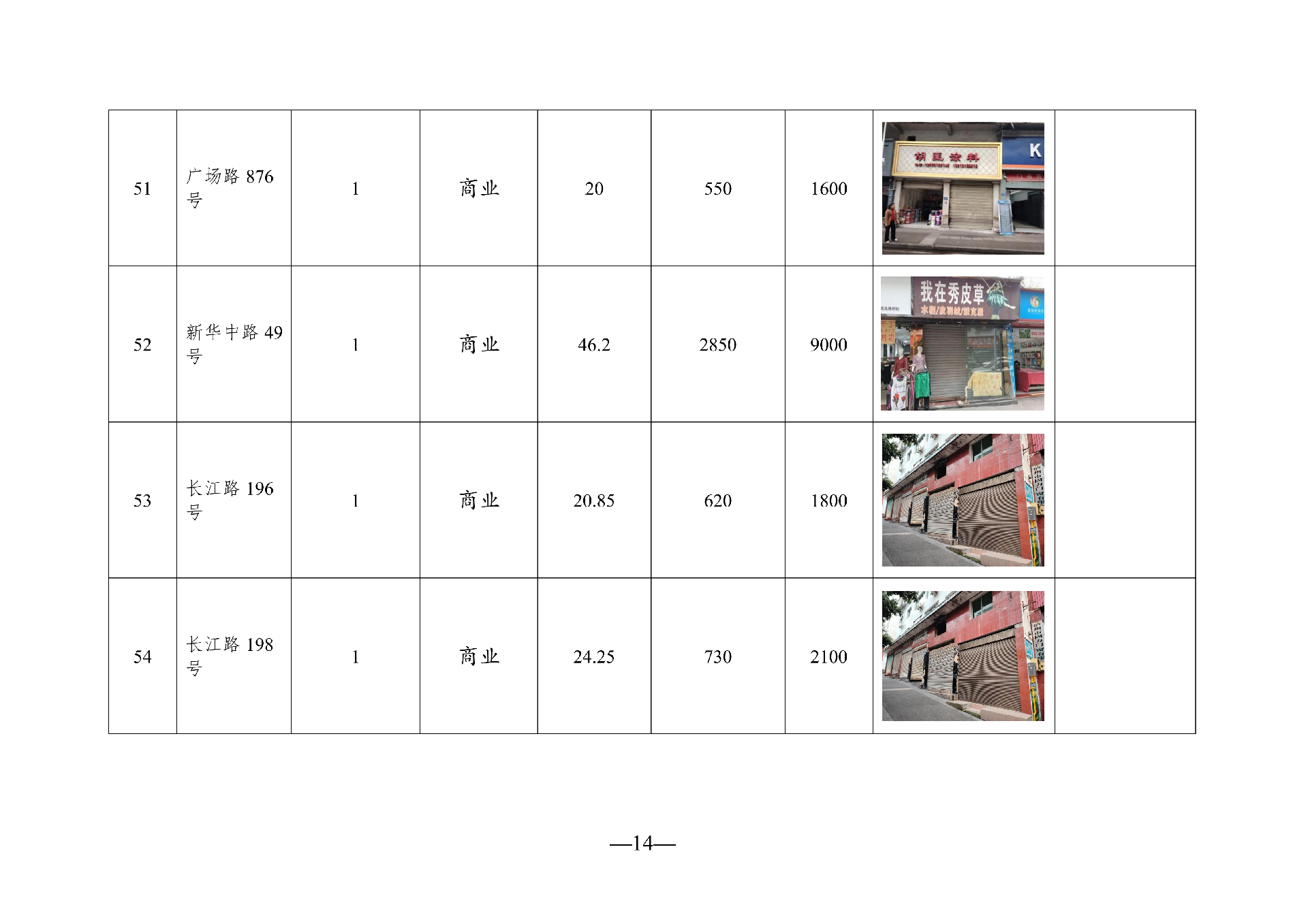 （以此件為準(zhǔn)）2026年5月閑置資產(chǎn)招租公告_14.png