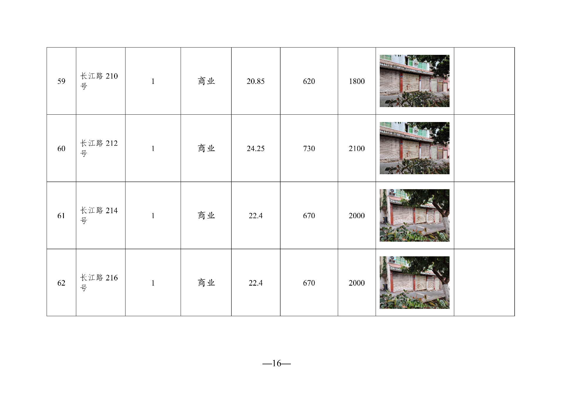（以此件為準(zhǔn)）2026年5月閑置資產(chǎn)招租公告_16.png