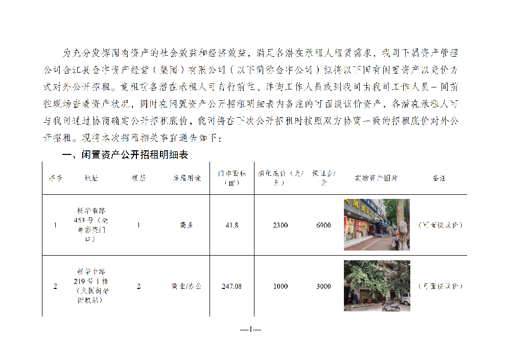 2026年6月閑置資產(chǎn)招租公告(請以此件為準)(1)_01.png