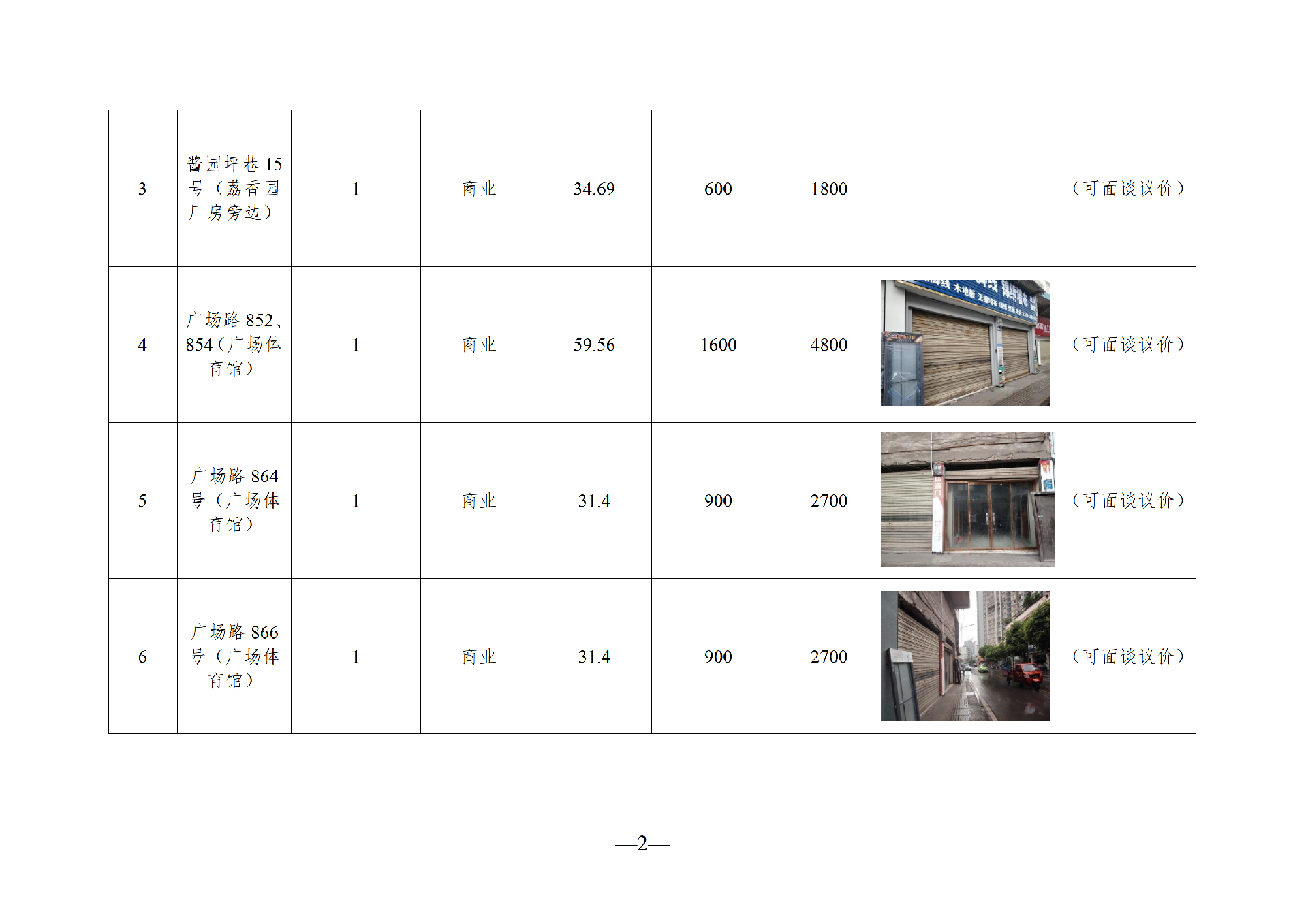 2026年6月閑置資產(chǎn)招租公告(請以此件為準)(1)_02.png