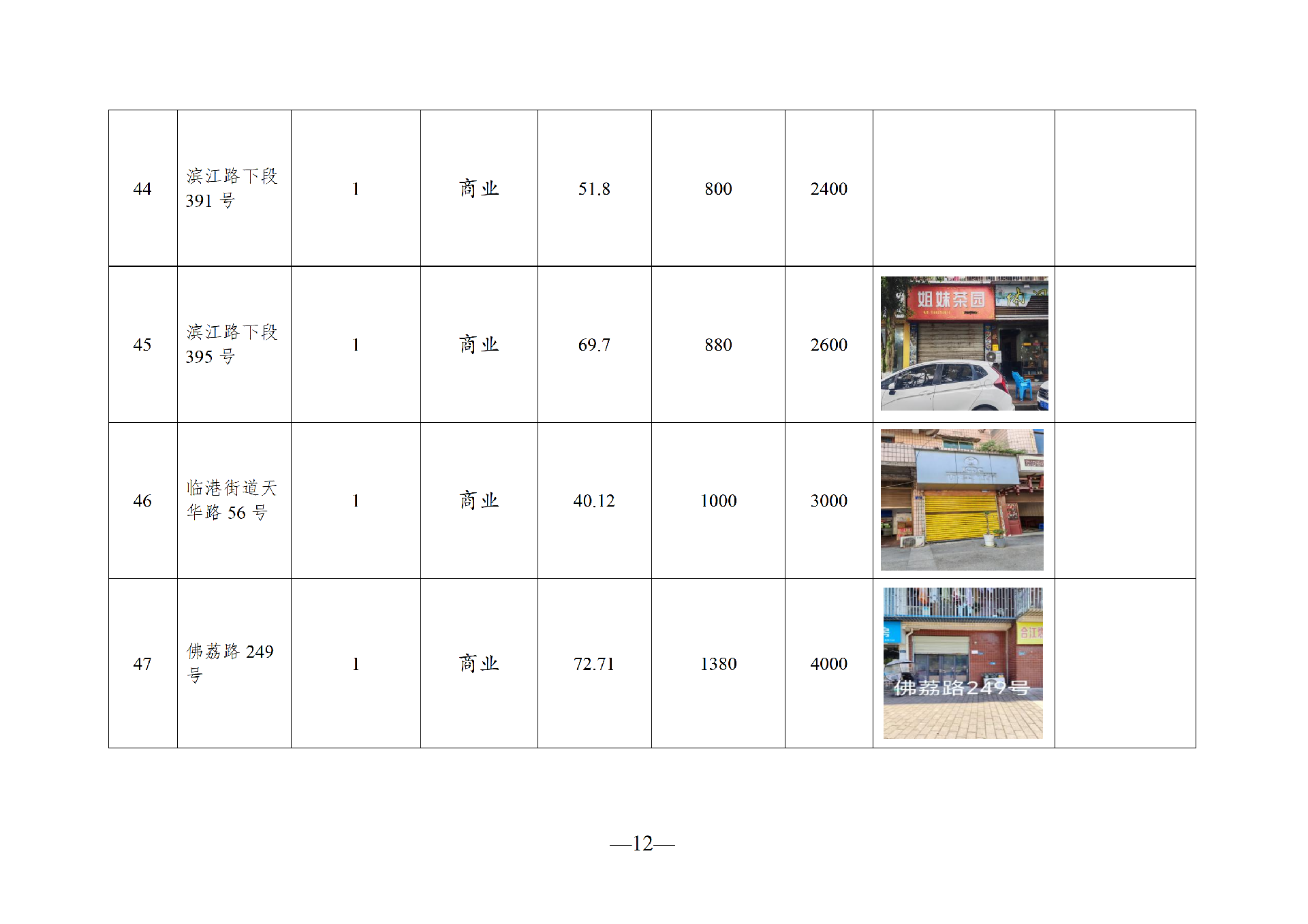 2026年6月閑置資產(chǎn)招租公告(請以此件為準)(1)_12.png