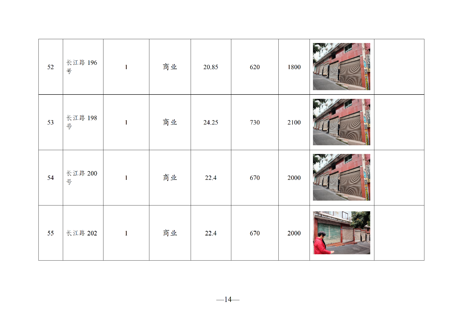 2026年6月閑置資產(chǎn)招租公告(請以此件為準)(1)_14.png