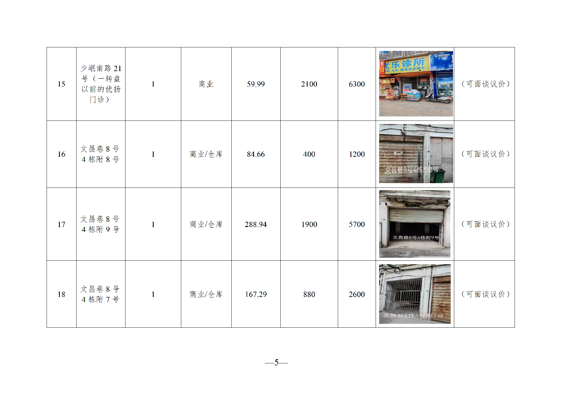 2026年6月閑置資產(chǎn)招租公告_05.png