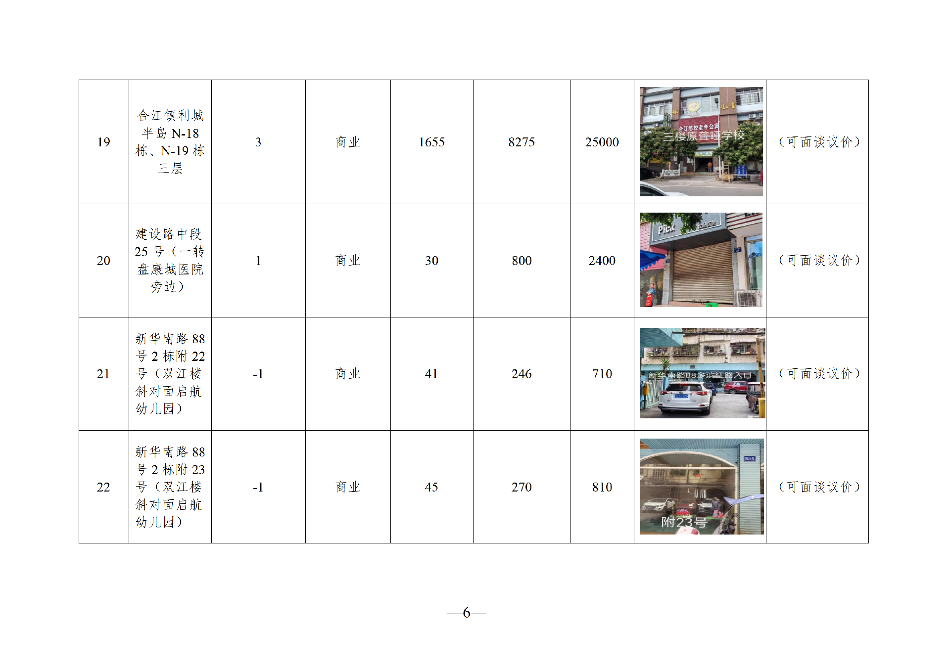 2026年6月閑置資產(chǎn)招租公告_06.png