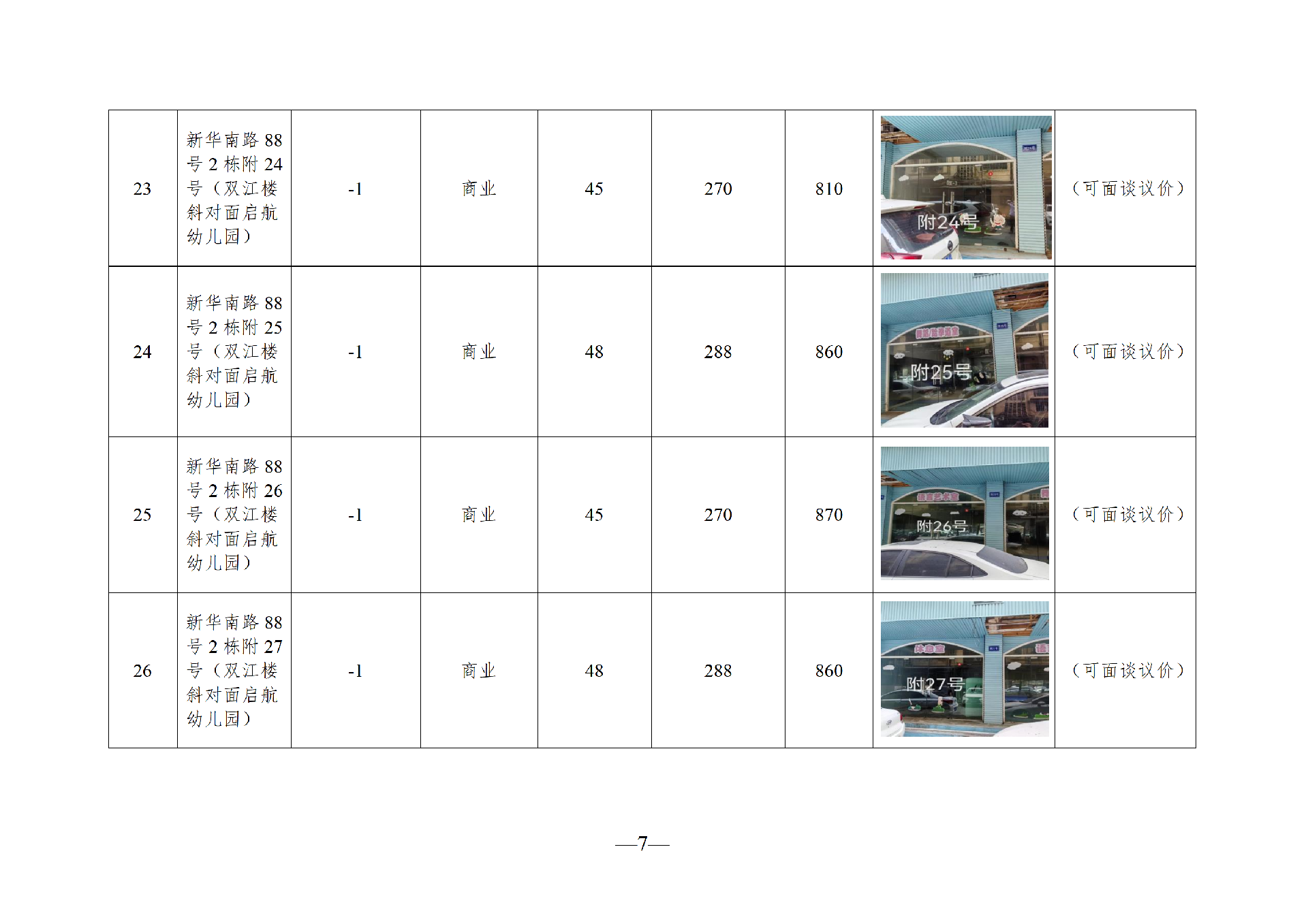2026年6月閑置資產(chǎn)招租公告_07.png
