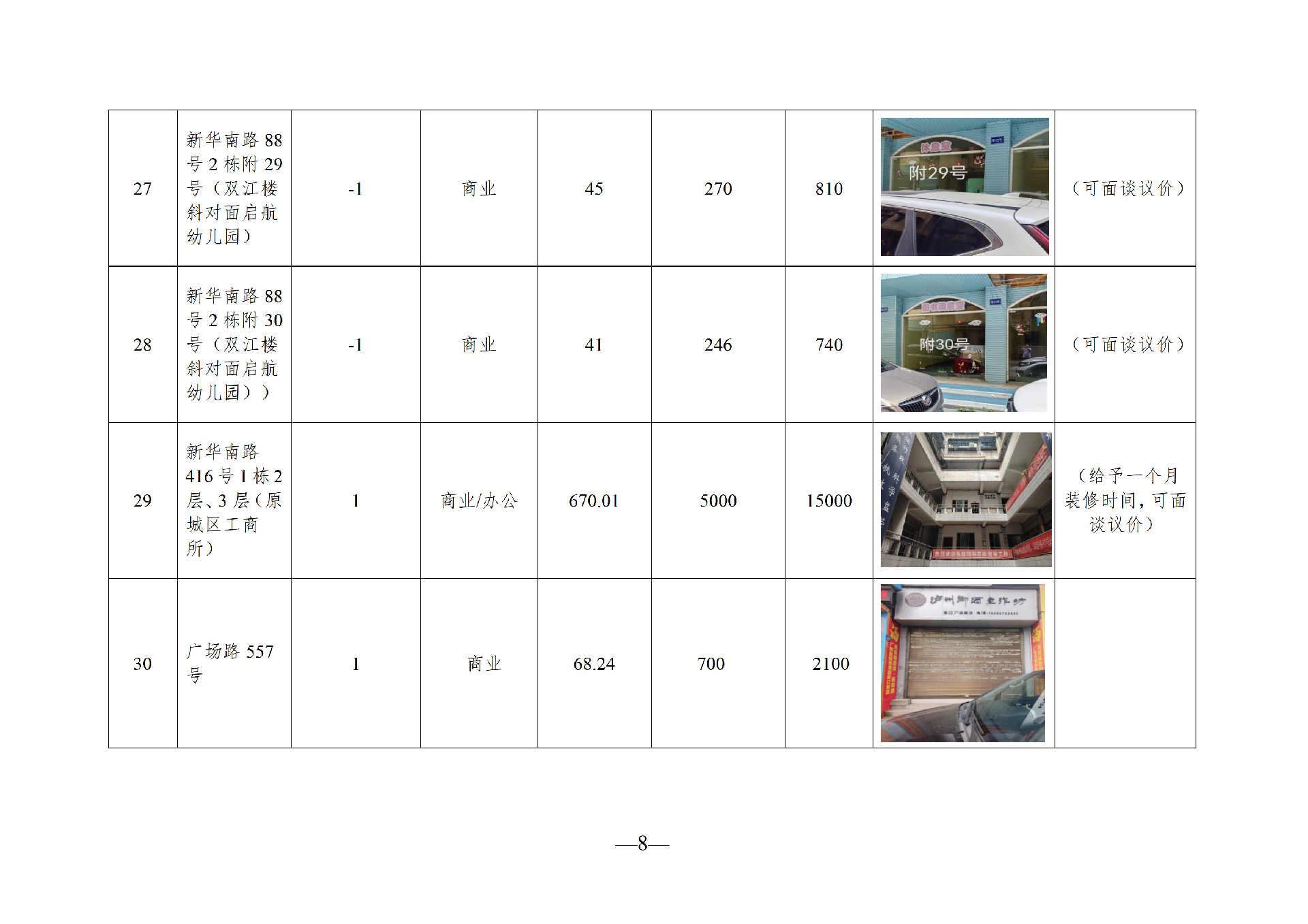 2026年6月閑置資產(chǎn)招租公告_08.png