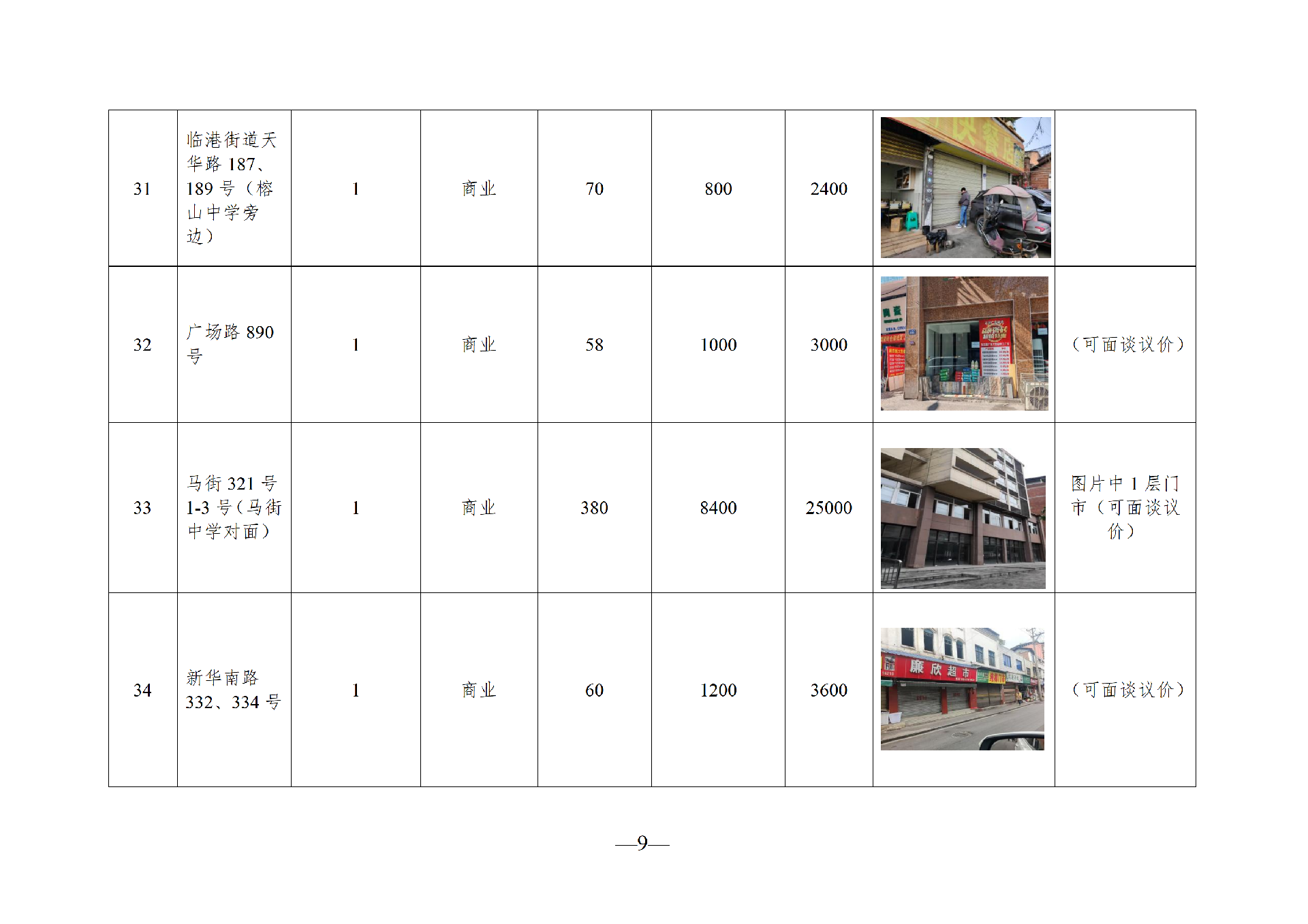 2026年6月閑置資產(chǎn)招租公告_09.png