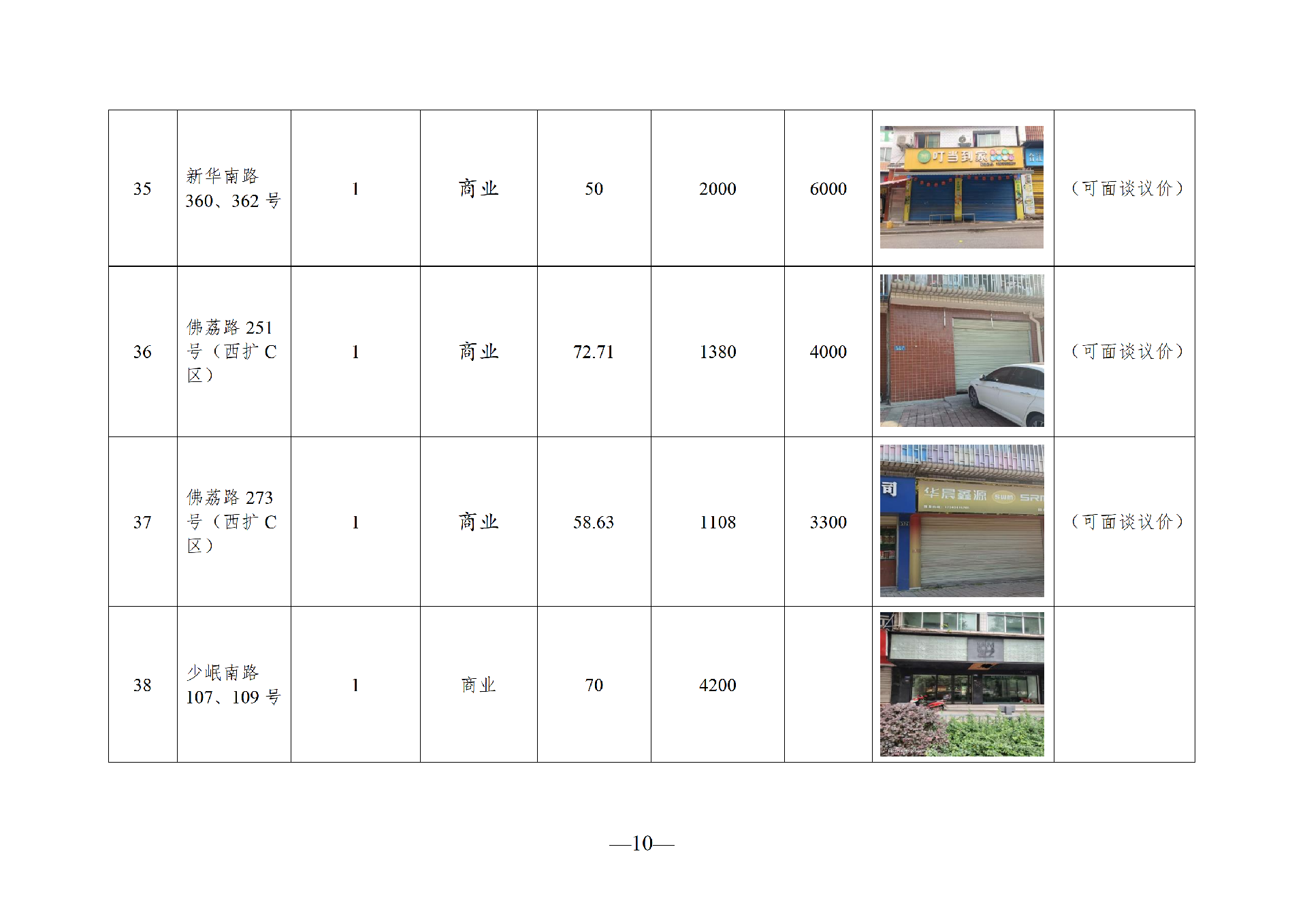 2026年6月閑置資產(chǎn)招租公告_10.png