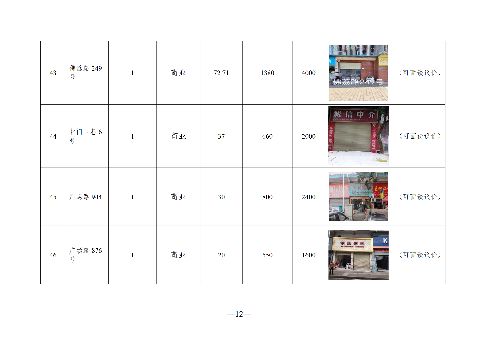 2026年6月閑置資產(chǎn)招租公告_12.png