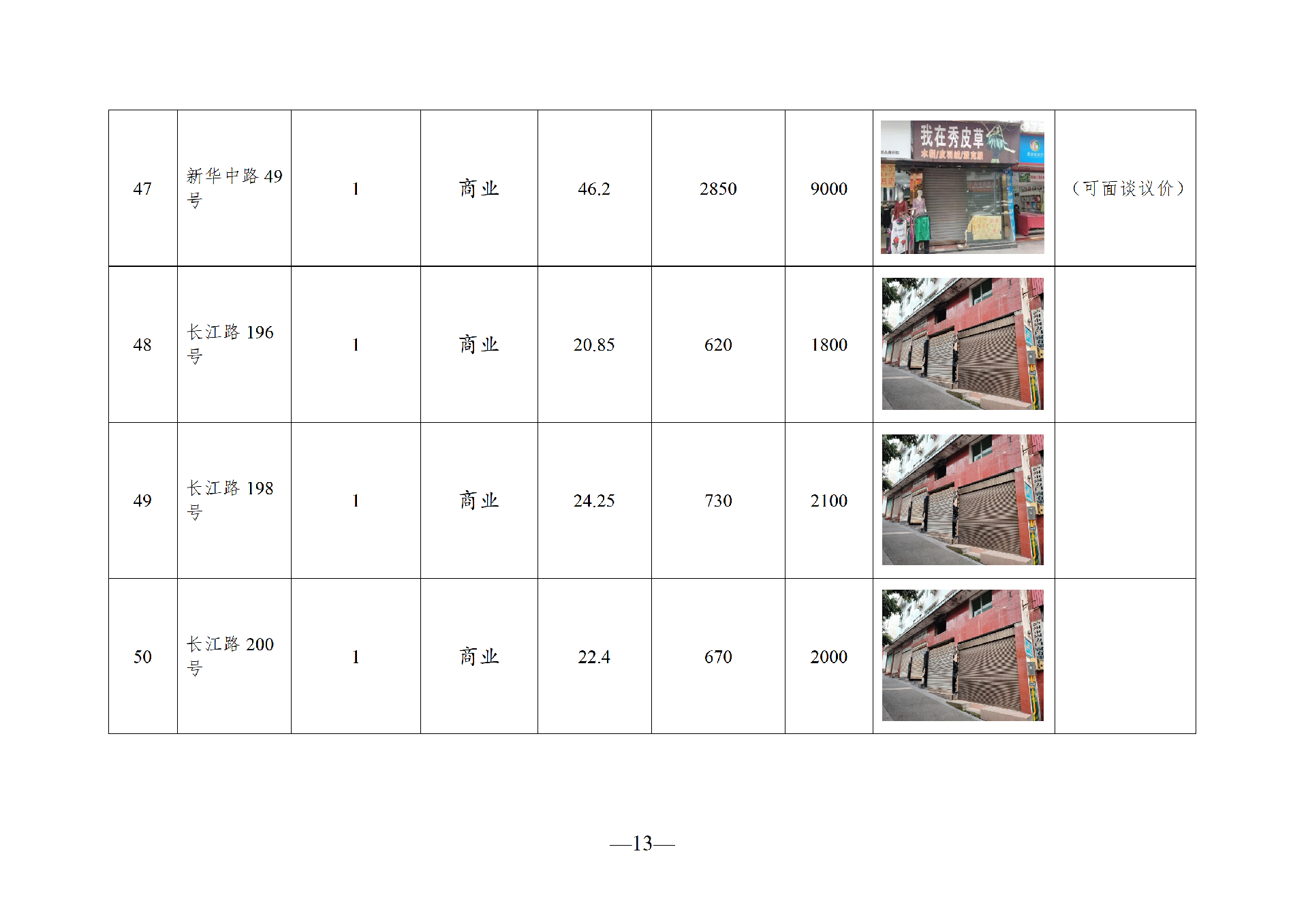 2026年6月閑置資產(chǎn)招租公告_13.png