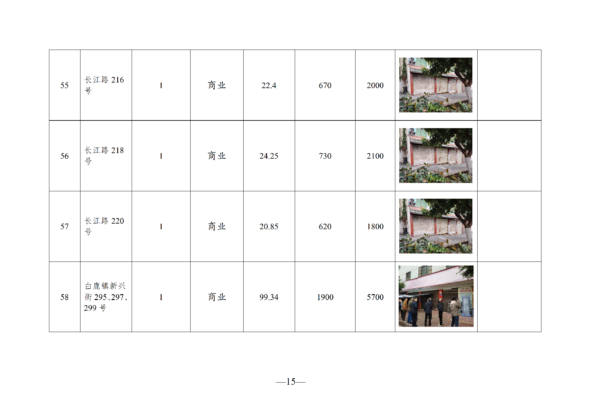 2026年6月閑置資產(chǎn)招租公告_15.png