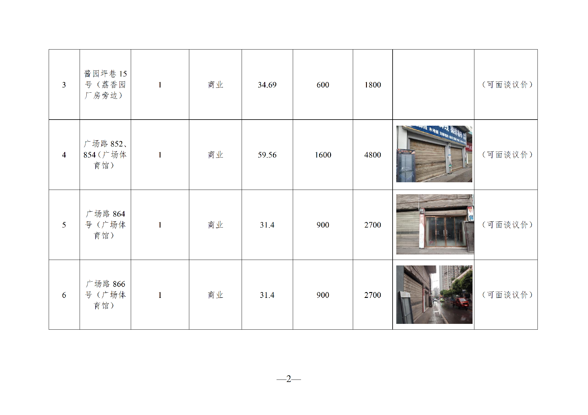 2026年8月閑置資產(chǎn)招租公告_02.png