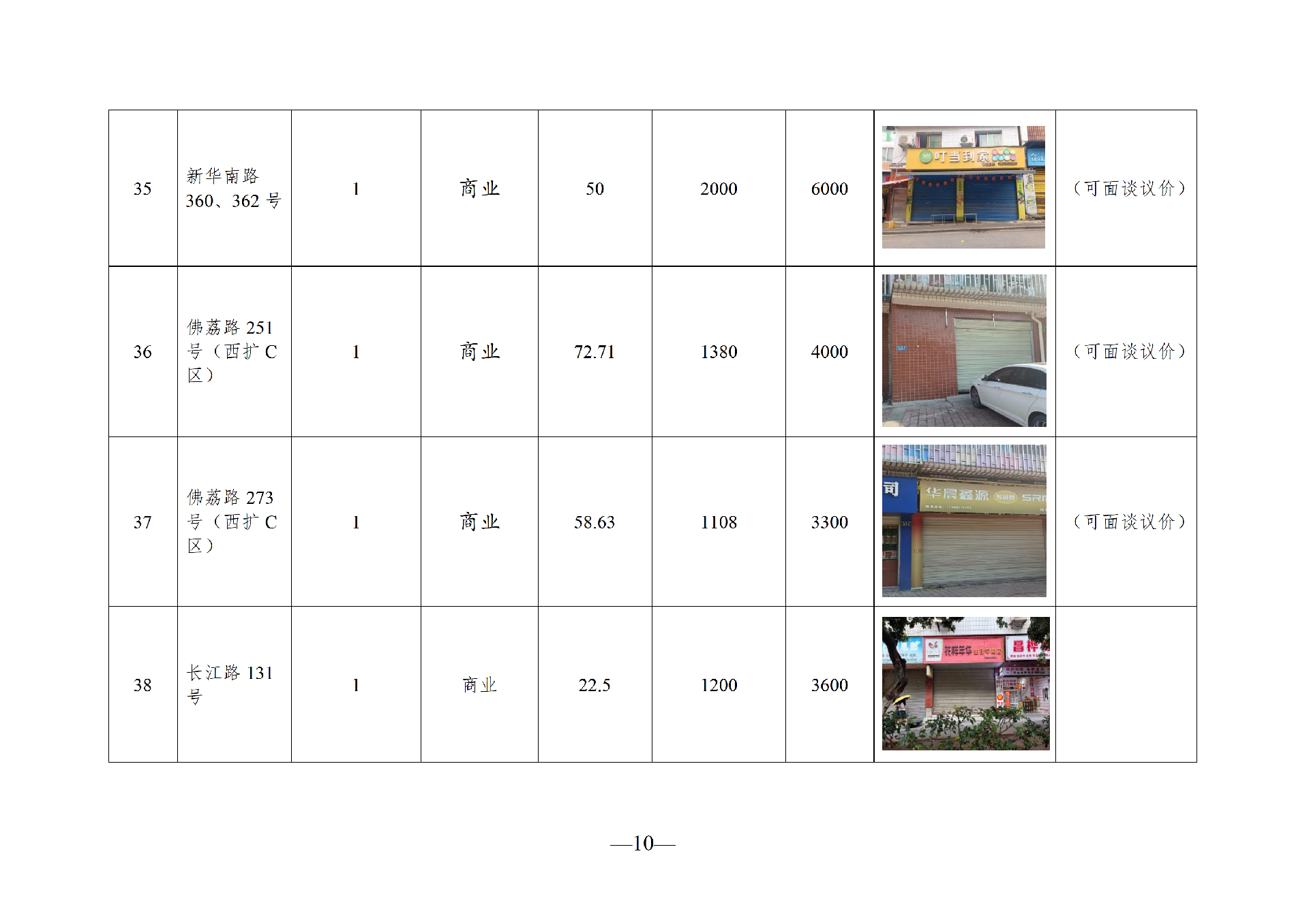 2026年8月閑置資產(chǎn)招租公告_10.png