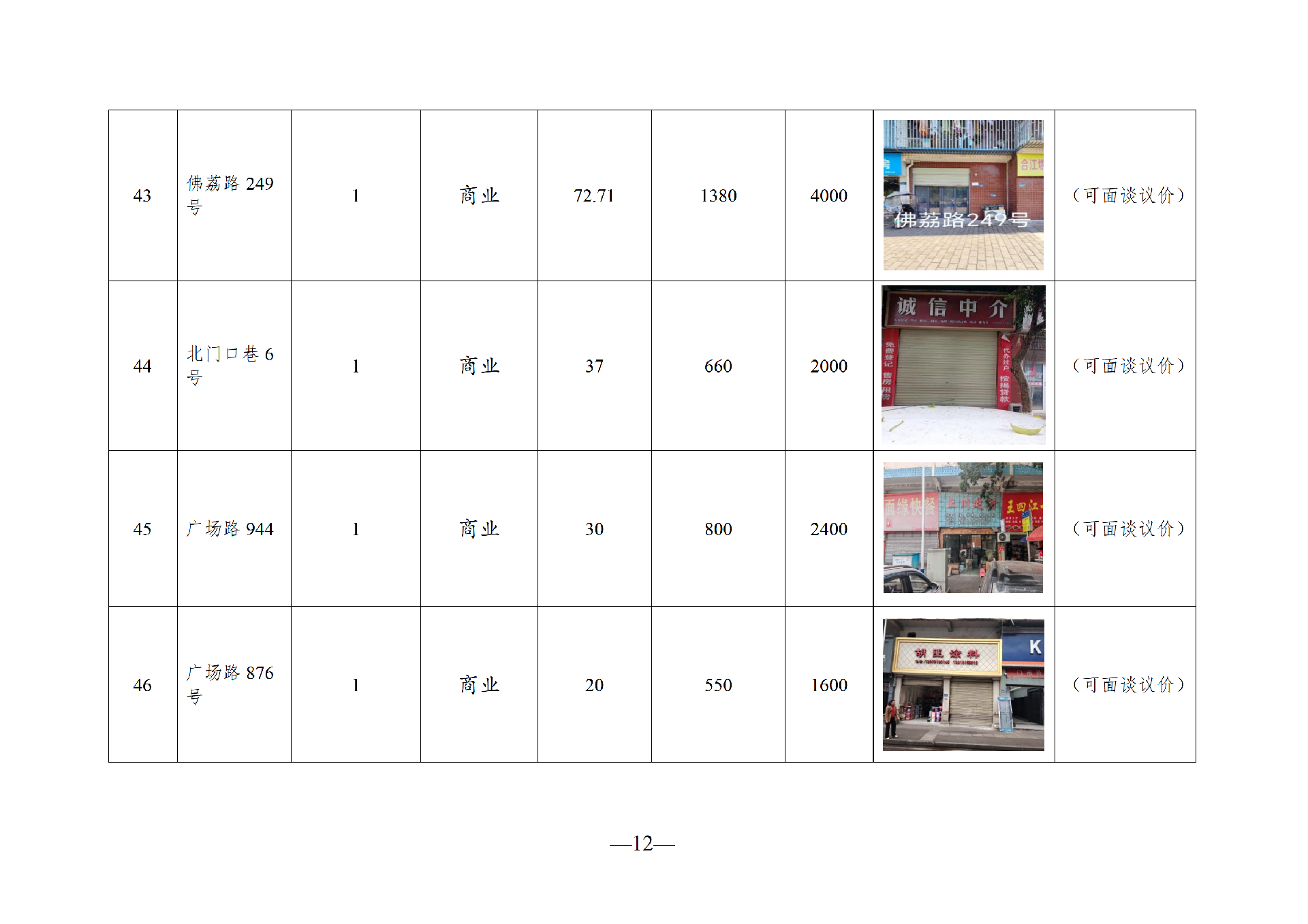 2026年8月閑置資產(chǎn)招租公告_12.png
