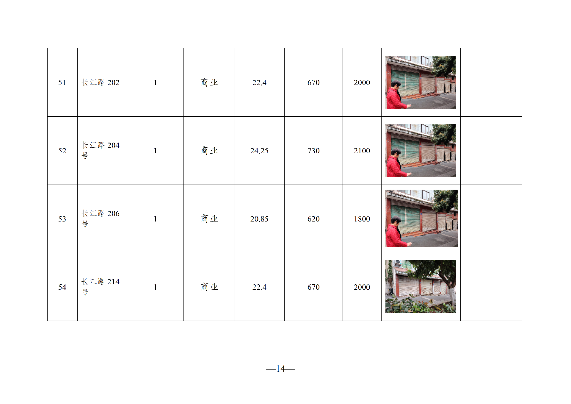 2026年8月閑置資產(chǎn)招租公告_14.png