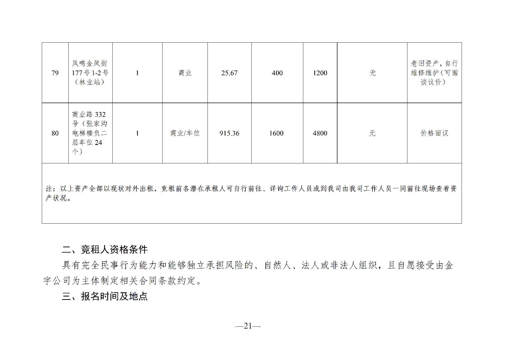 2026年8月閑置資產(chǎn)招租公告_21.png